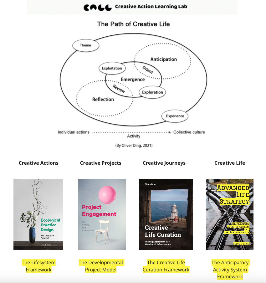 Creative Life Curation: Turning Experiences into Meaningful Achievements