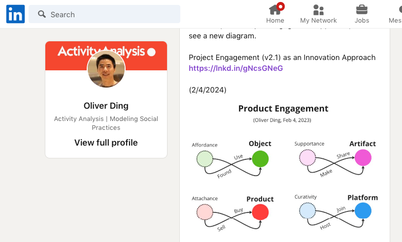 Slow Cognition: How did I develop the "Product Engagement" Framework?